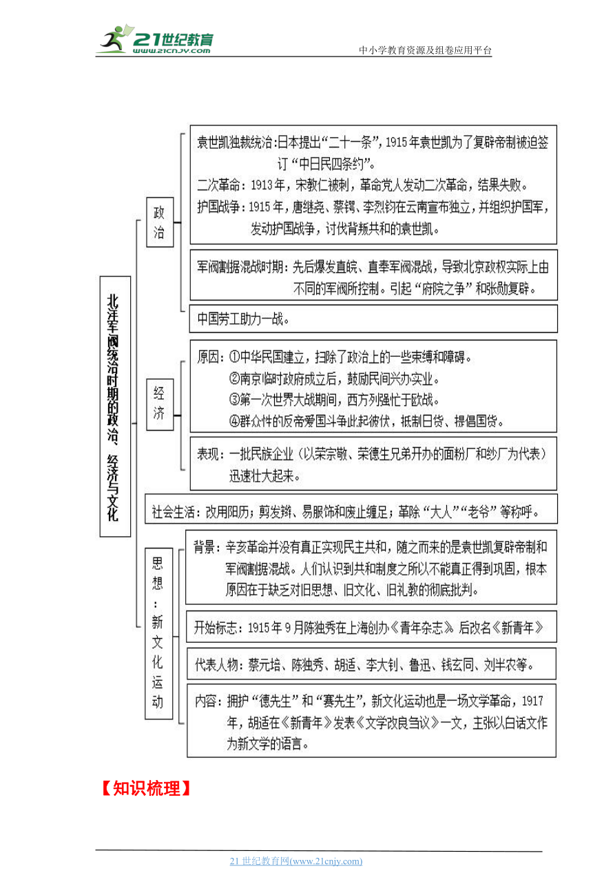 06 亥革命与中华民国的建立 学案（时空坐标+思维导图+知识梳理+通关检测）