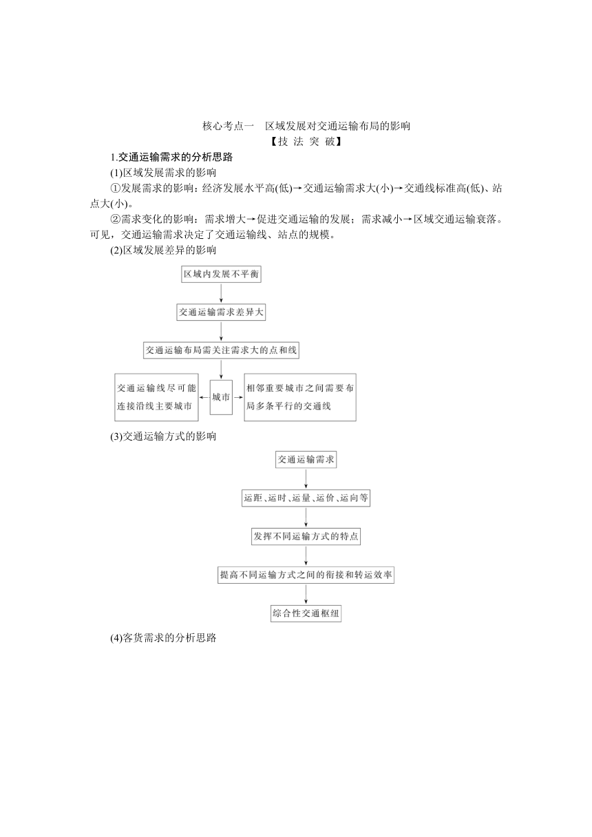 2023届高三地理二轮专题复习学案 专题九 交通运输布局