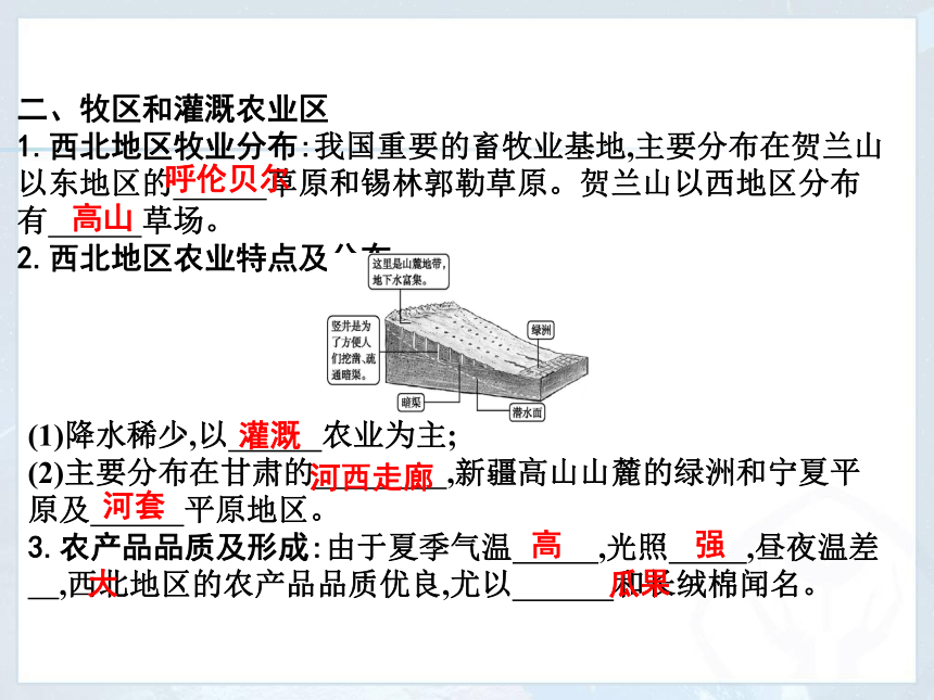 8.1 自然特征与农业 教学课件(共22张PPT)-初中地理人教版八年级下册