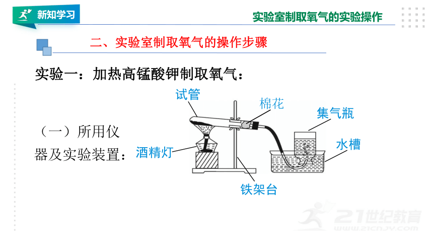 2.2.2制取氧气的实验操作 同步课件（20张PPT）