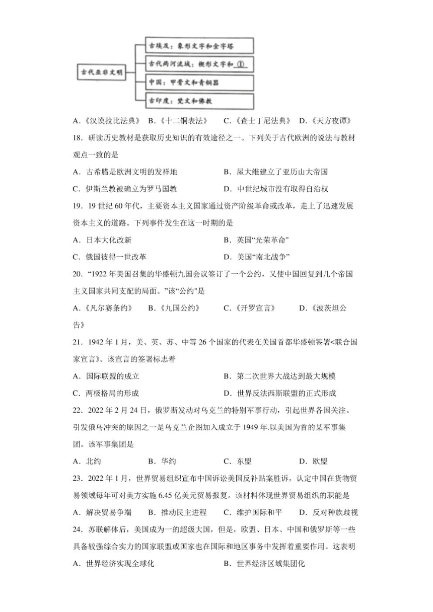 2022年湖南省邵阳市中考历史试卷（图片版，含解析）