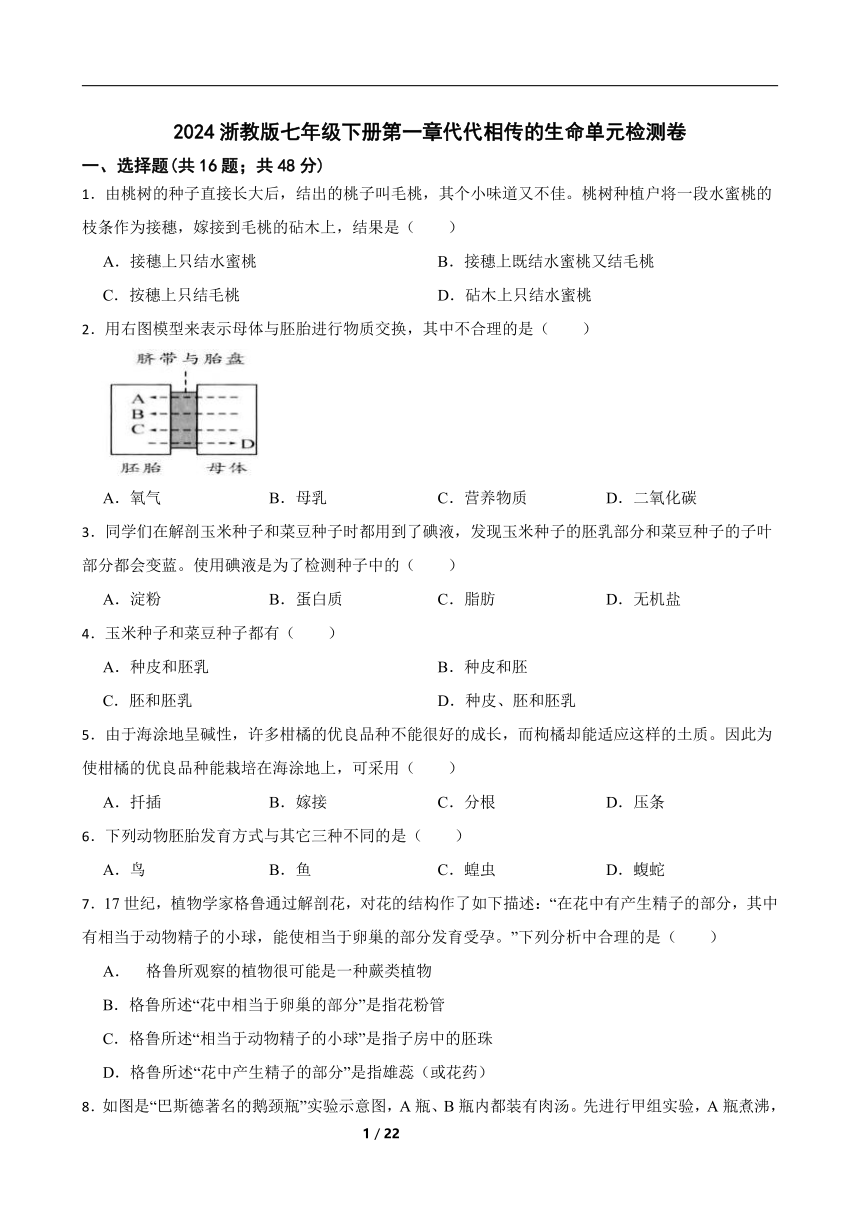 第1章 代代相传的生命 单元检测卷（含解析）