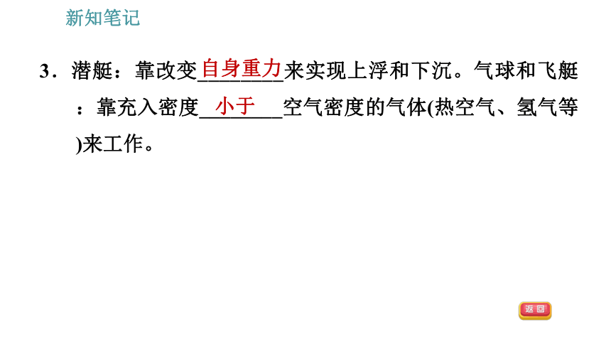 沪粤版八年级下册物理习题课件 第9章 9.3   研究物体的浮沉条件（28张）