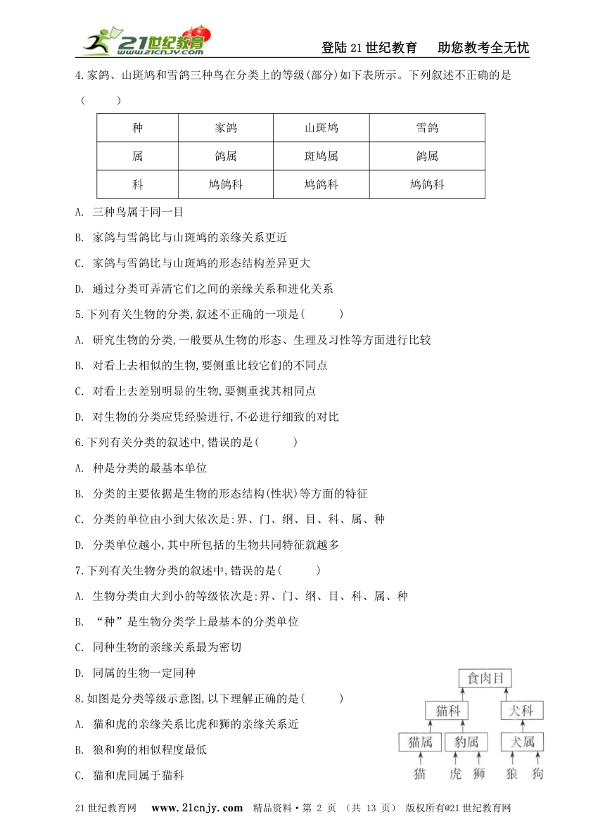 人教版八年级上册生物第六单元 生物的多样性及其保护 综合练习（word版 含解析）