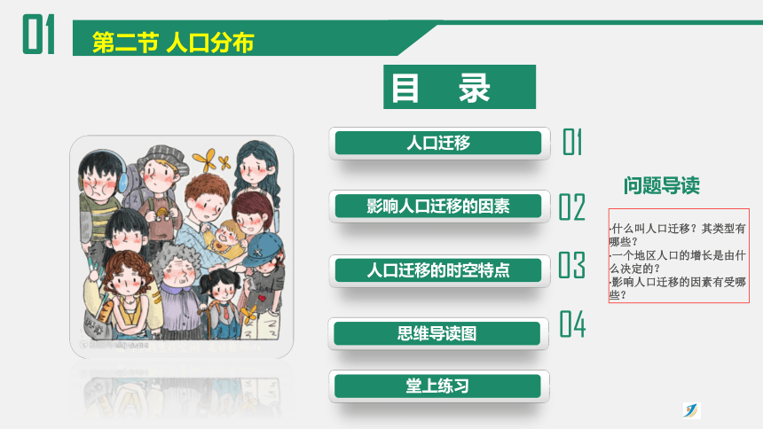 1.2人口迁移（共35张ppt）