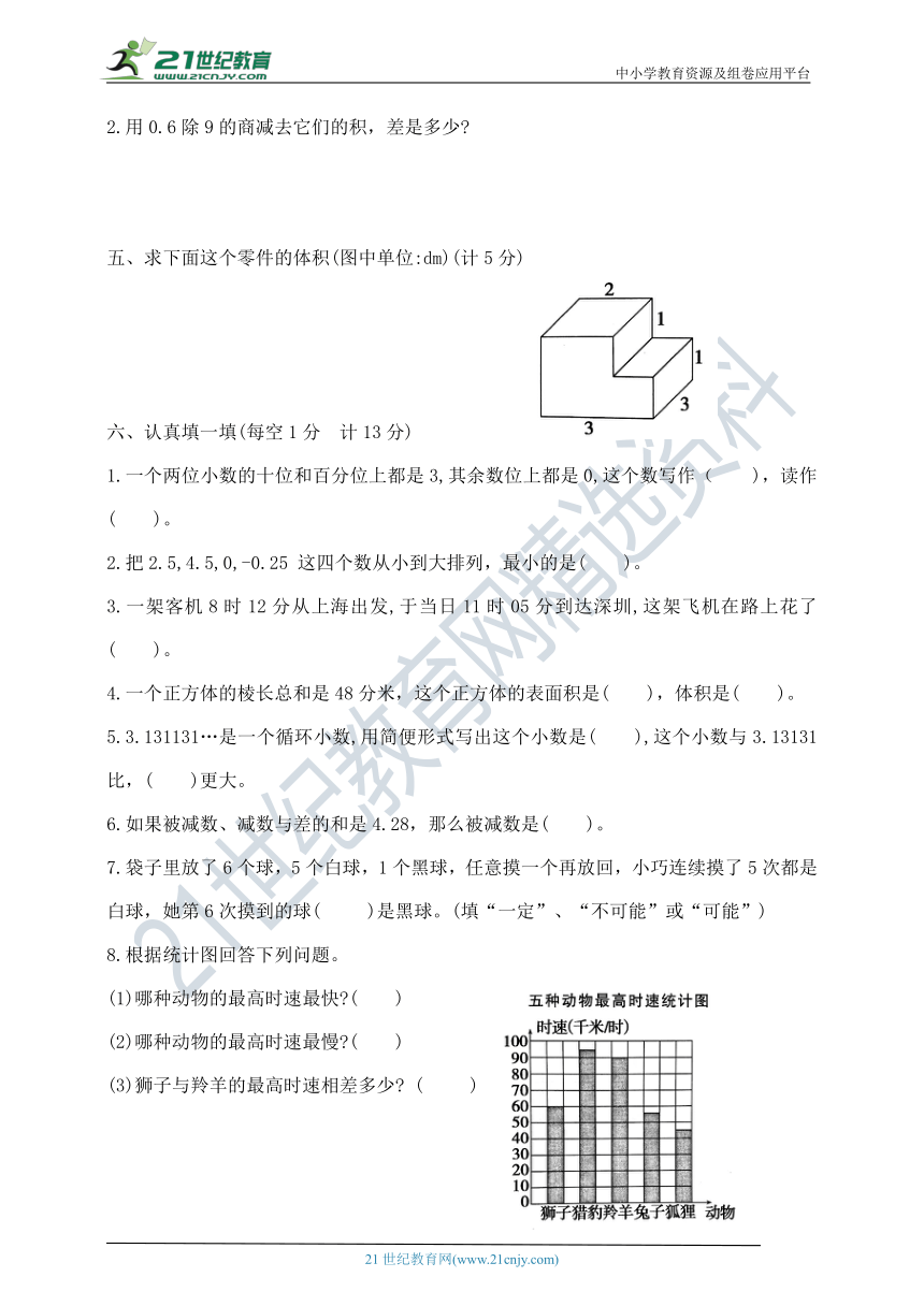 五年级下册数学第六单元夺冠金卷  沪教版 含答案