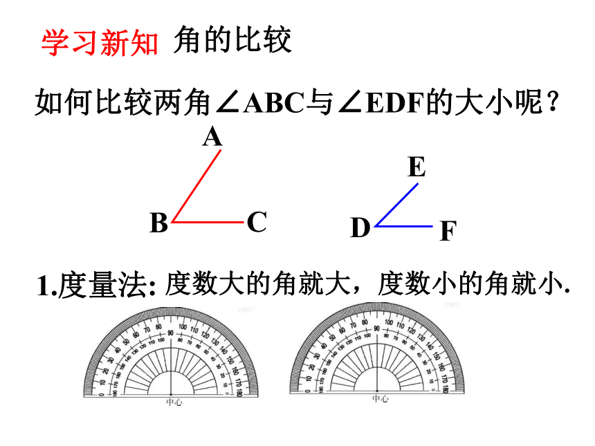 4.5 角的比较与补(余)角(1) 课件(共25张PPT)