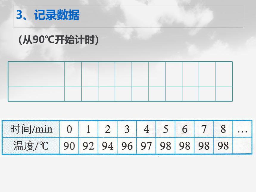 人教物理八年级上册3.3-汽化和液化(共21张PPT)