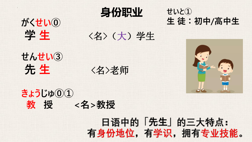 第1课 李さんは中国人です-课件（100张）-2023-2024学年高中日语新版标准日本语初级上册