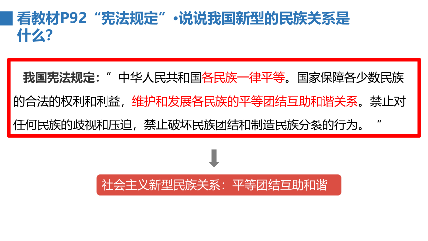 7.1 促进民族团结 课件 （31张ppt+内嵌视频）