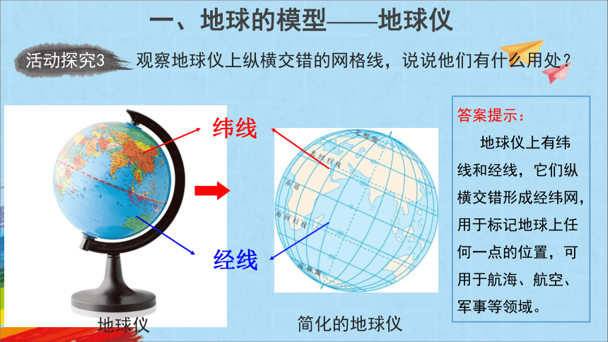 星球地图版七年级地理上册1.2《地球仪和经纬网》第1课时教学课件(共26张PPT)