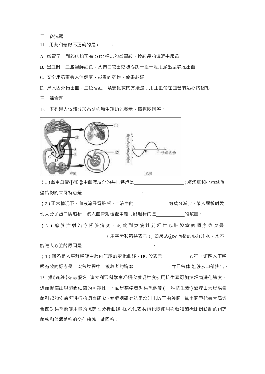 【会考专训】中考生物会考复习专项训练29：用药和急救（含解析）