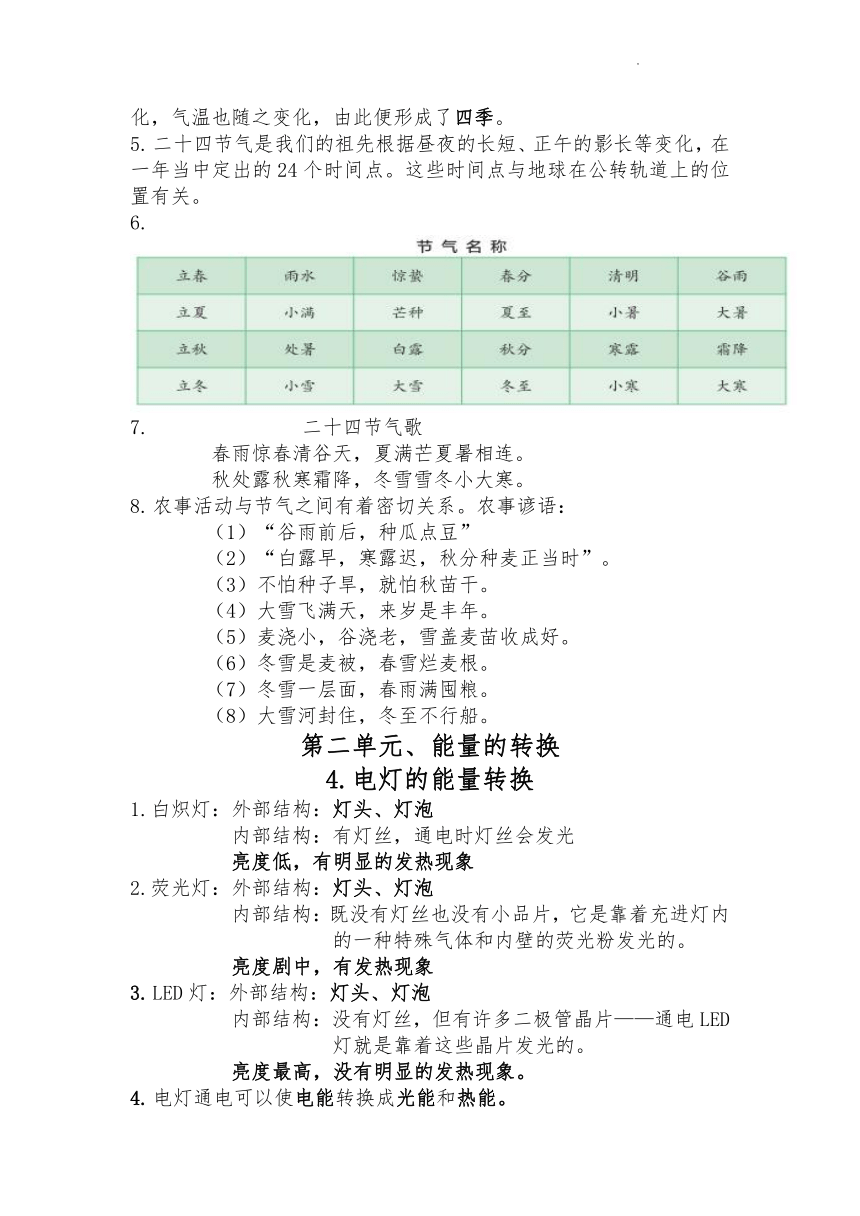 人教鄂教版（2017秋）五年级下学期科学知识点复习资料（缺少16课）