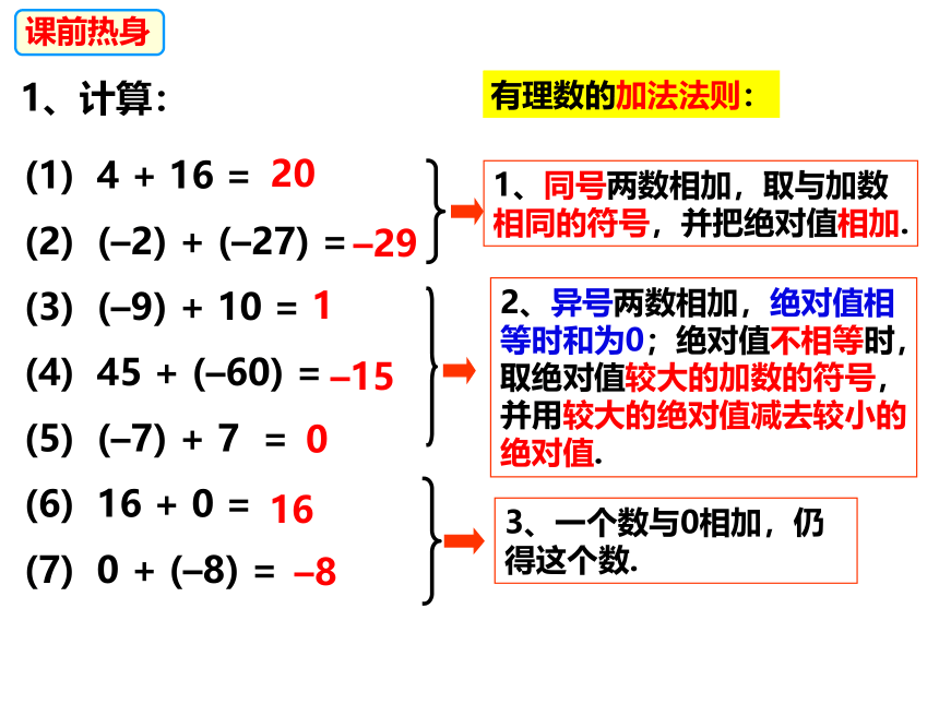 2022—2023学年沪科版数学七年级上册1.4.2有理数的减法  课件(共13张PPT)