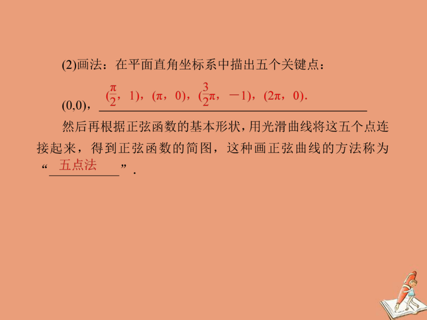 高中数学第一章三角函数1.5.2正弦函数的图像课件（37张）