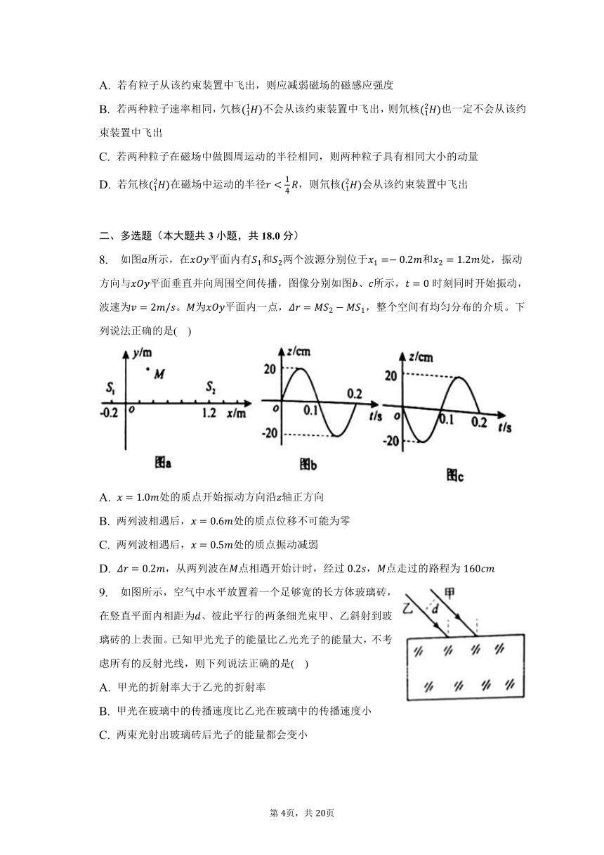 辽宁省协作校2023年高考物理一模试卷（含解析）