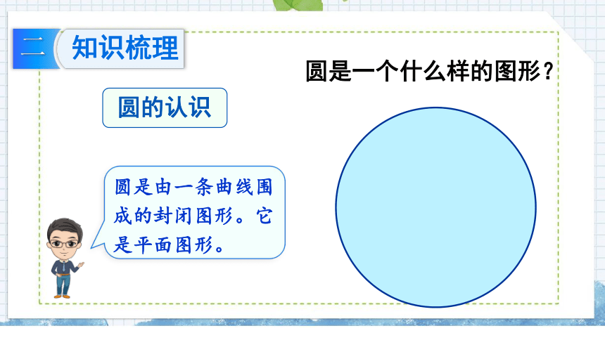 （2022秋季新教材）人教版 六年级数学上册5.5整理和复习课件（共26张PPT)