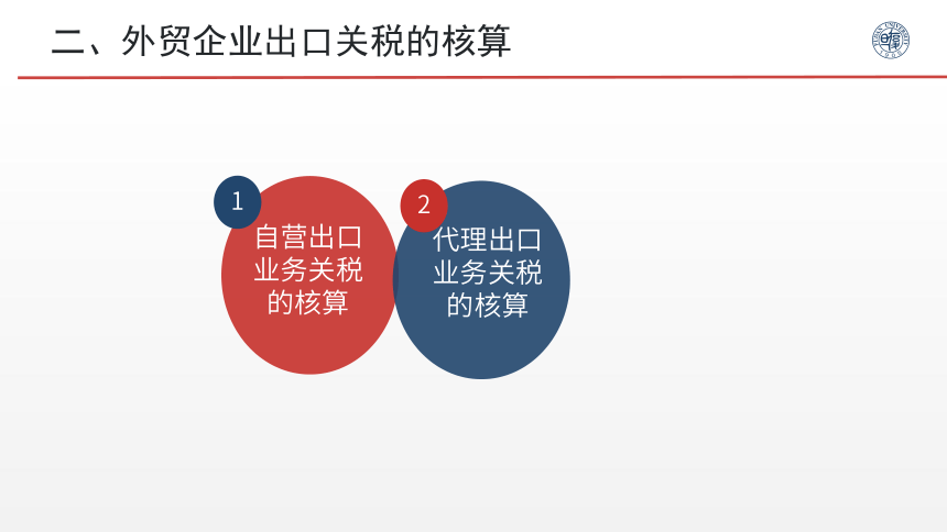 4.3出口货物关税的核算 课件(共24张PPT)- 《税务会计》同步教学（人邮版）