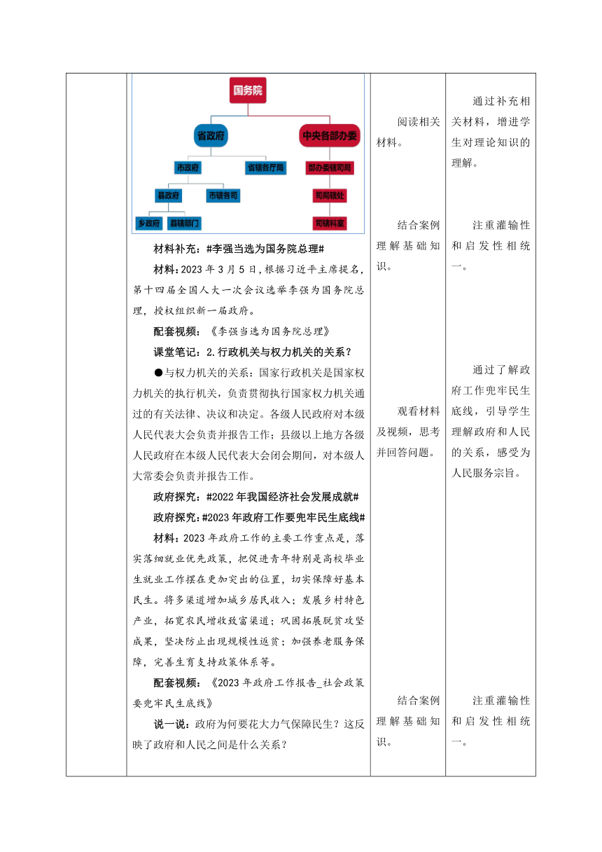 6.3 国家行政机关  表格式教学设计