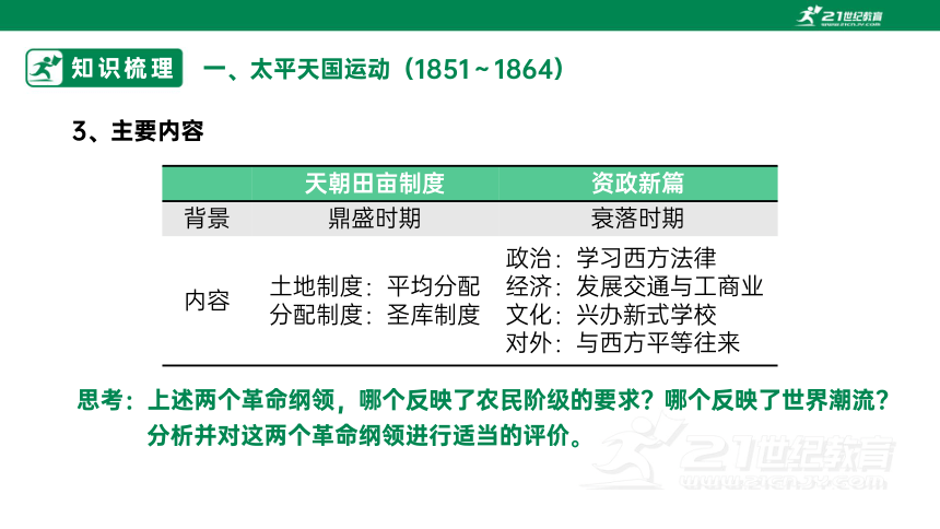 【统编好课堂·课件】第17课 国家出路的探索列强侵略的加剧(共32张PPT)