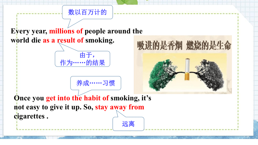 Unit 1 Lesson 4 Don’t Smoke, Please课件(共26张PPT)