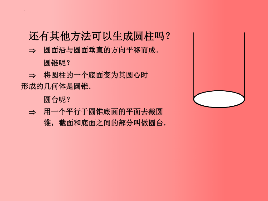 13.1.2  圆柱、圆锥、圆台和球 课件（共17张PPT）