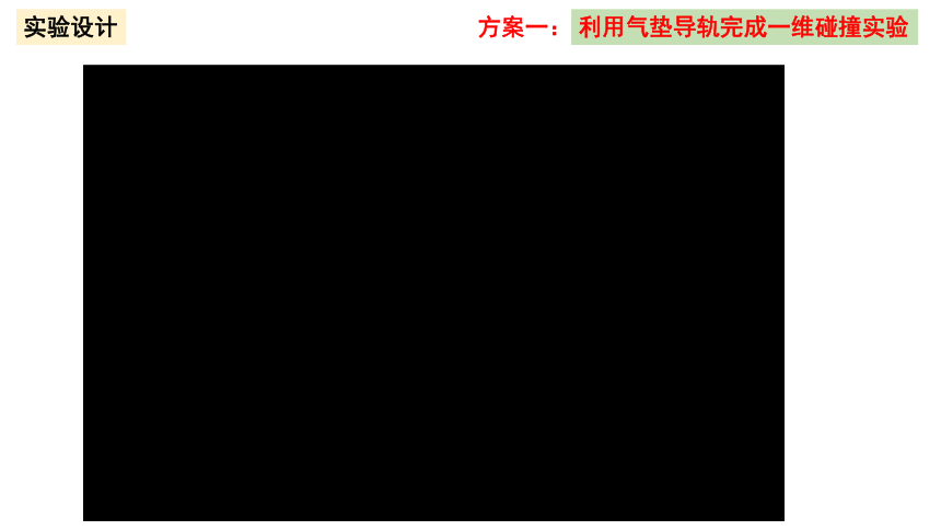 1.4实验：验证动量守恒定律 课件 (共14张PPT)