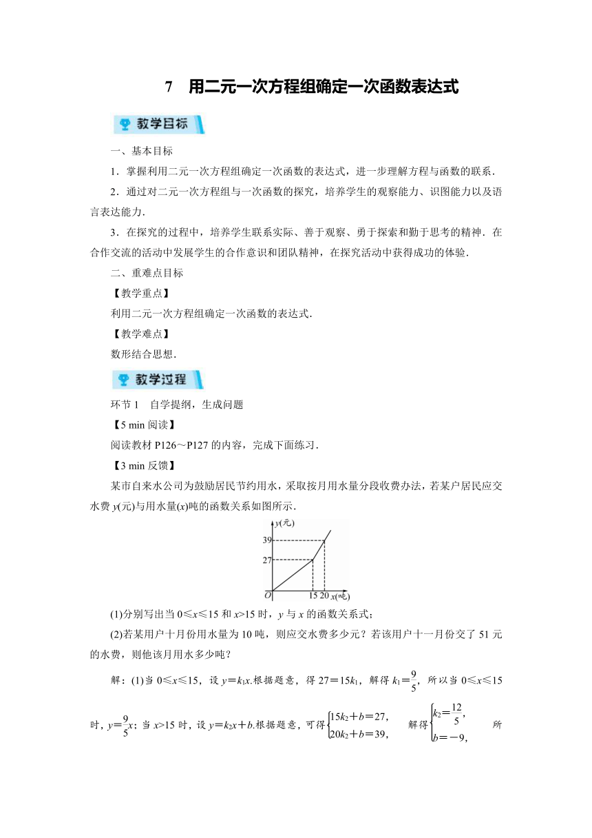 2021-2022学年度北师大版八年级数学上册 7　用二元一次方程组确定一次函数表达式（1课时）教案