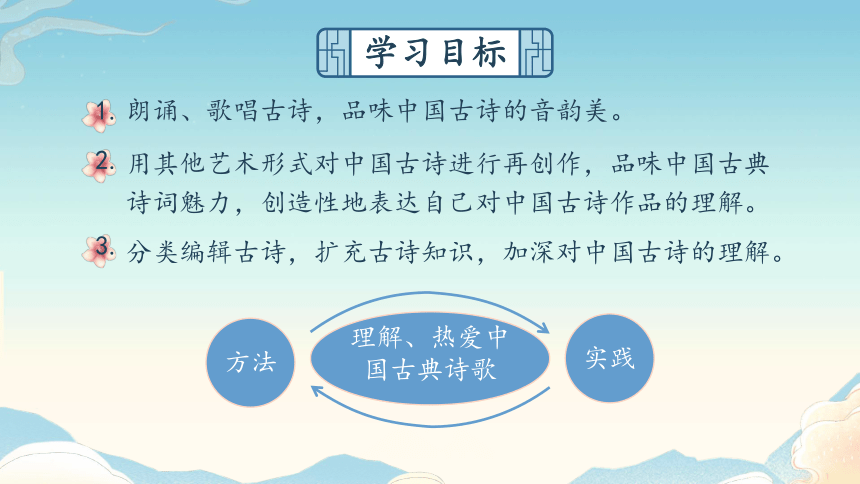 八年级语文下册第三单元综合性学习 古诗苑漫步 课件（49张PPT）