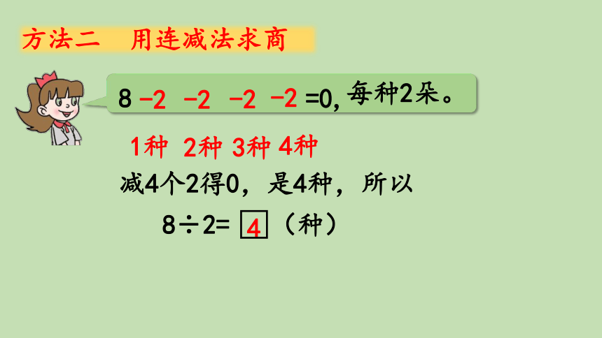 青岛版数学二年级上册 七制作标本——表内除法 信息窗1 用2-5的乘法口诀求商 课件（29张ppt）