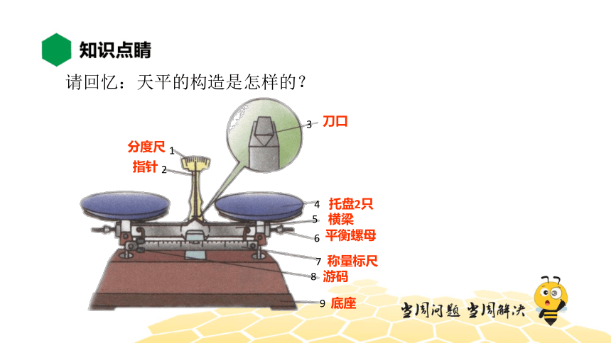 物理八年级-6.3【知识精讲】学习使用天平和量筒（21张PPT）