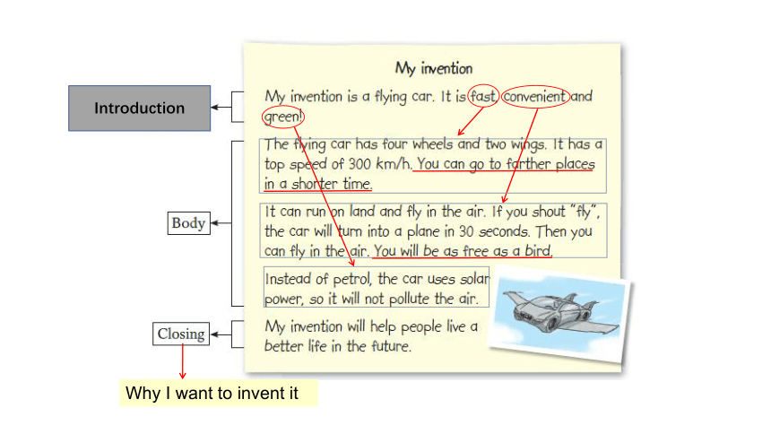 Unit 4 Inventions Writing+单元小结 课件(共39张PPT，内嵌音频)