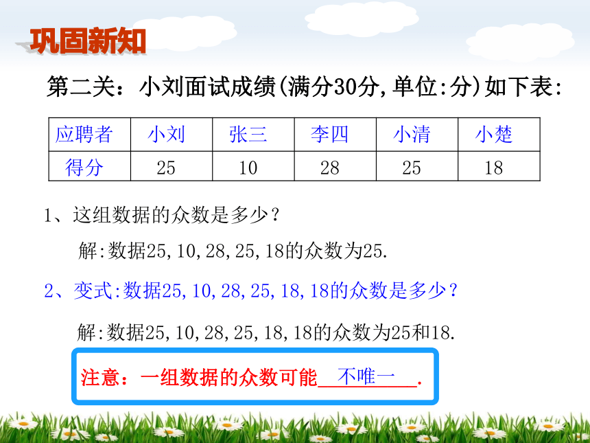 3.2中位数与众数课件-苏科版数学九年级上册（20张）