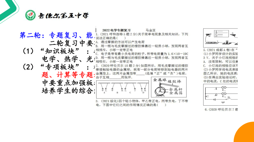 2022音德尔第五中学中考物理复习策略 课件(共30张PPT)