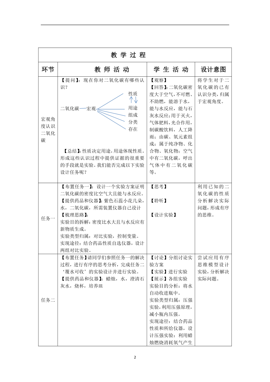 京改版初中化学九年级上册  第八章  整理与复习 多角度认识二氧化碳  教案（表格型）