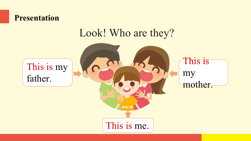 Unit 3 This is my father Lesson 13 课件（共17张PPT)