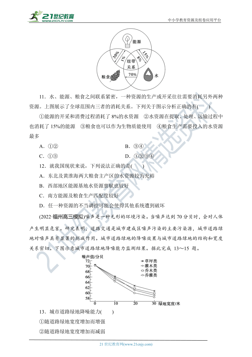 高中地理二轮复习与区域可持续发展相关的地理事项专项训练（word版，含答案及详解）