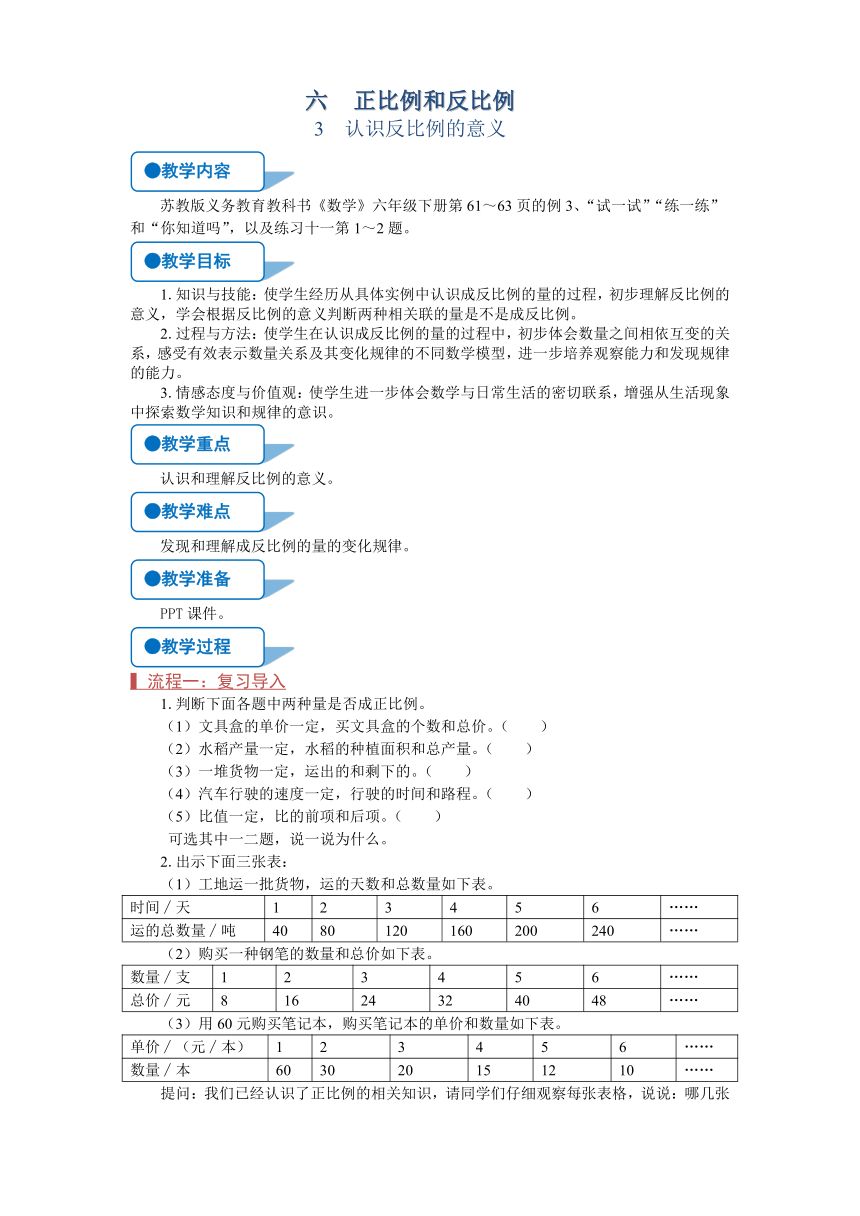 苏教版六年级数学下册《认识反比例的意义》教学方案