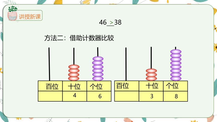 苏教版数学一下 3.5100以内的数大小比较（课件）