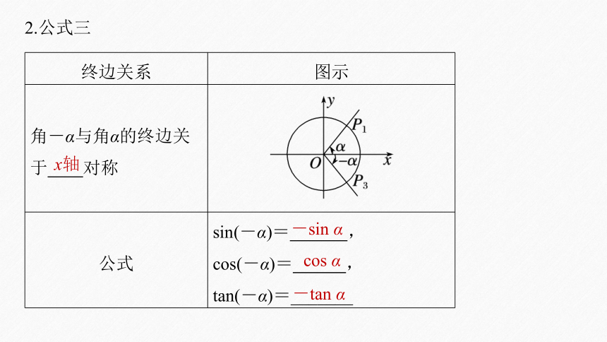 第五章 §5.3 第1课时 诱导公式(一)-高中数学人教A版必修一 课件（共40张PPT）