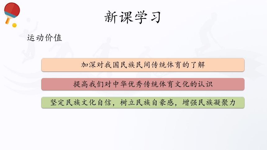 人教版（2019）高中体育11.2 民族民间传统体育 课件（31ppt）