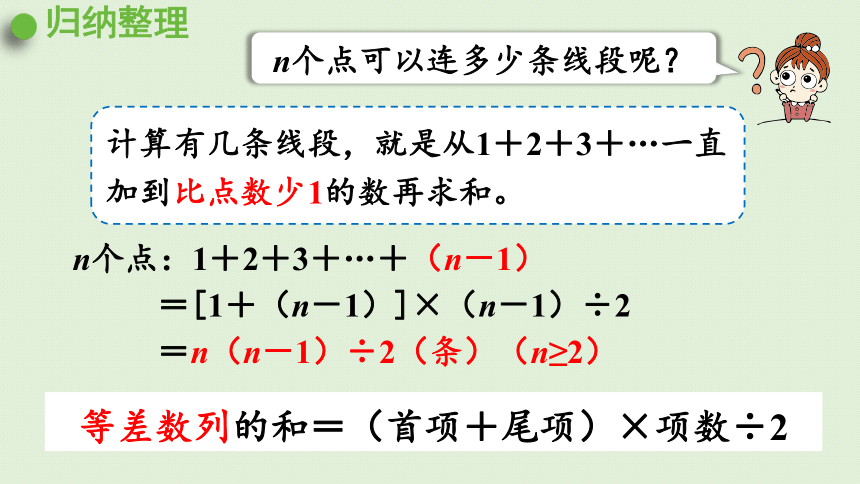 人教版六年级数学下册 6总复习 4数学思考 第1课时  数学思考（1）(课件共17张PPT)