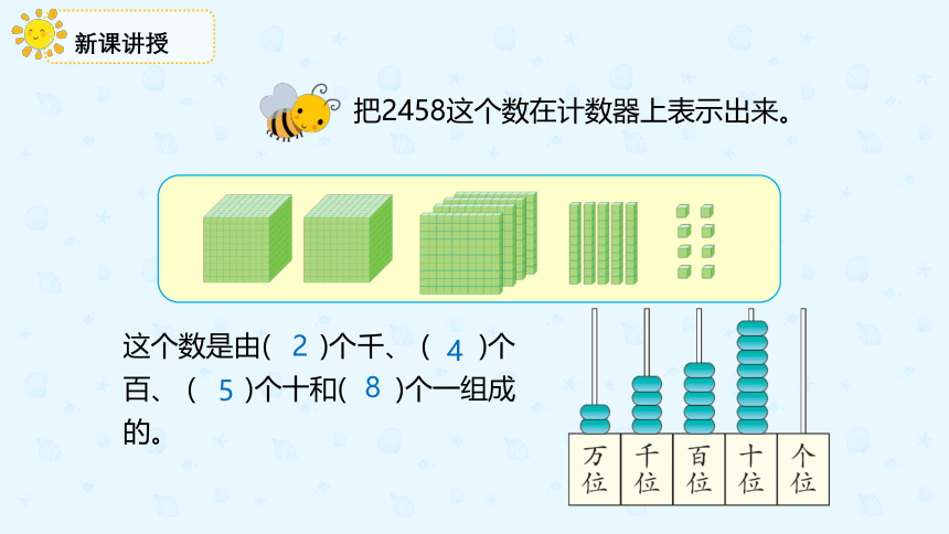 人教版数学 二年级下册7.5 万以内数的认识和组成 课件（共18张PPT）