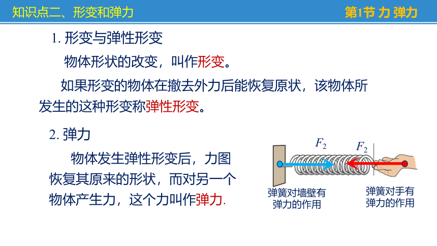 第八章 力——单元总结复习课件(共63张PPT)-苏科版八年级物理下册