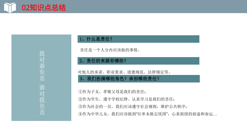 2022年中考一轮复习道德与法治八年级上册第六课 责任与角色同在教学课件（用wps打开）