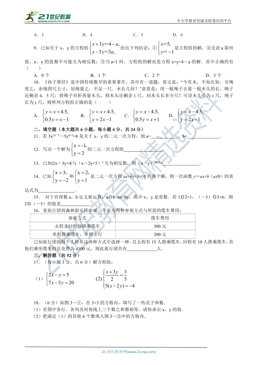 鲁教版数学七年级下册 第七章  二元一次方程组  达标测试卷（含答案）