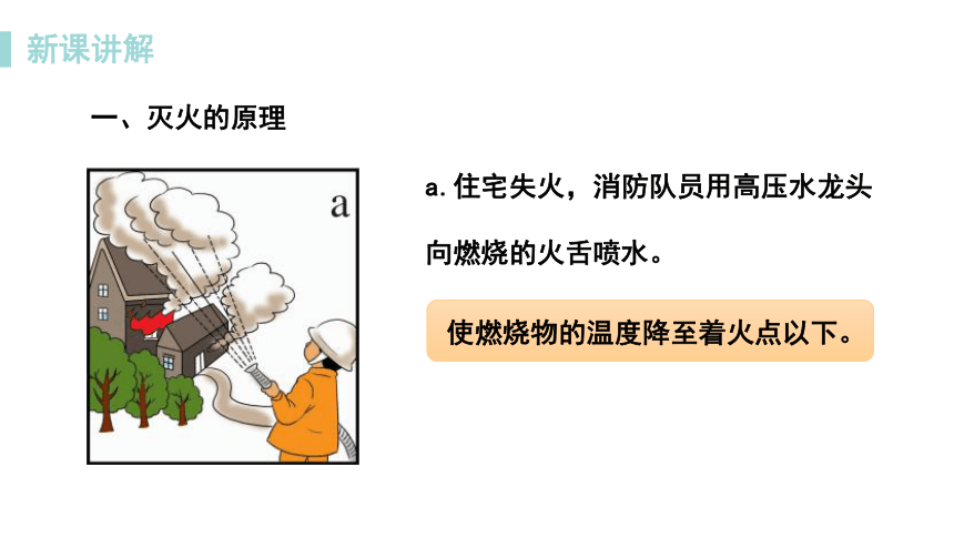 3.3  燃烧条件与灭火原理第二课时课件(共31张PPT)