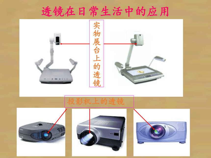 苏科版八年级上册 物理 课件 4.2透镜（26张）