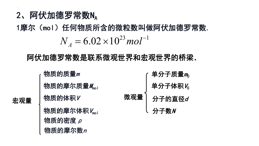 物理人教版（2019）选择性必修第三册1.1 分子动理论的基本内容（共22张ppt）