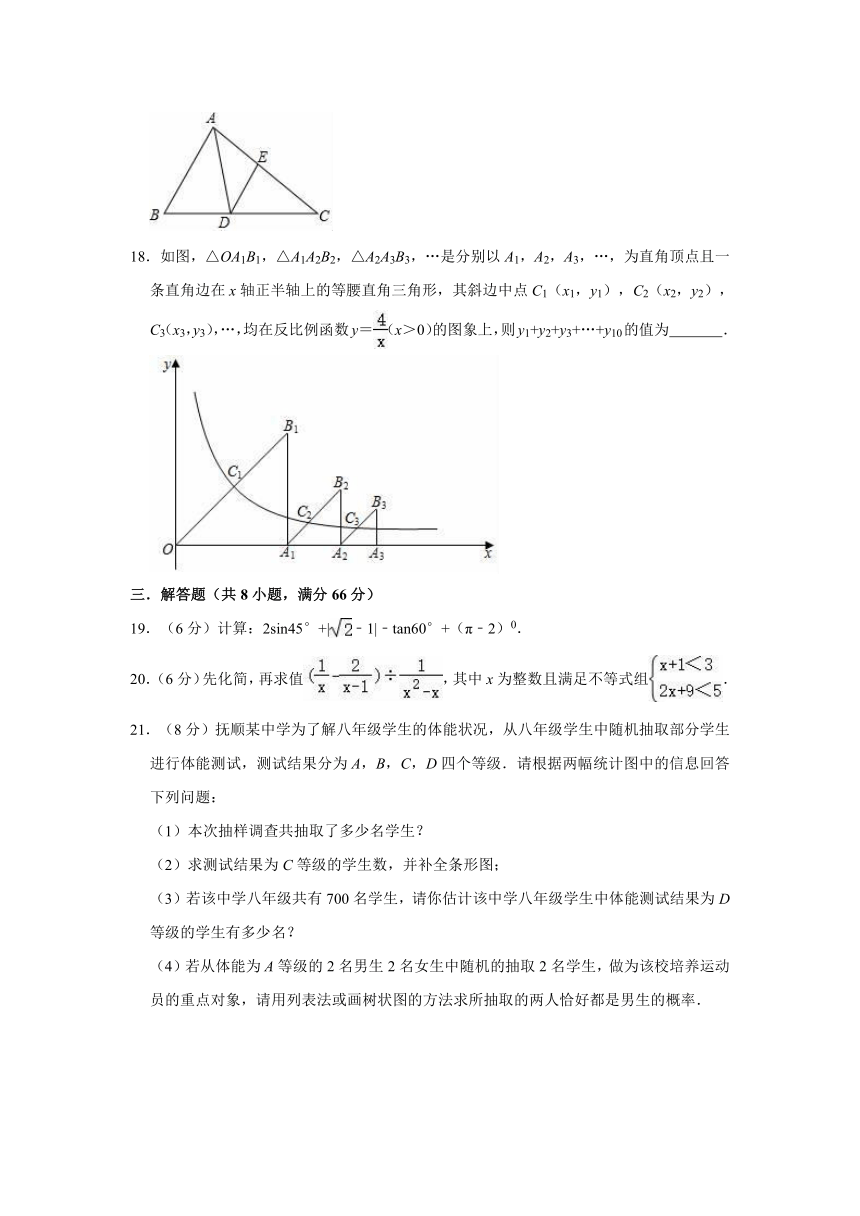 2020-2021学年华东师大新版九年级下册数学期中复习试卷（Word版有答案）